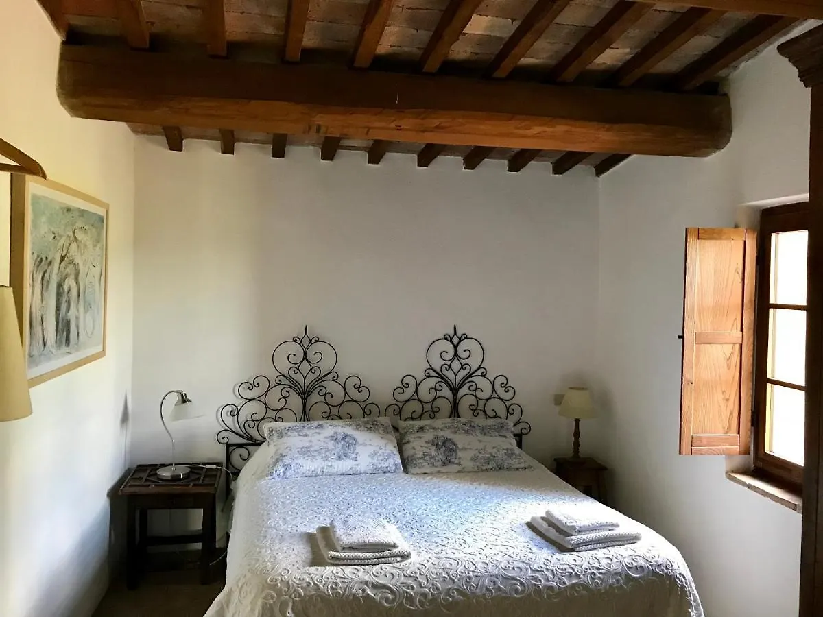 The Lazy Olive Villa - Podere Finerri Asciano 0*,