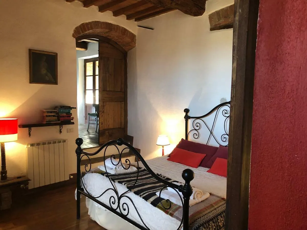 The Lazy Olive Villa - Podere Finerri Asciano 0*,  Italy